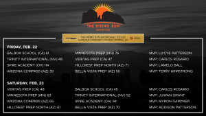 The Rising Sun Showcase @ Glendale Community College
